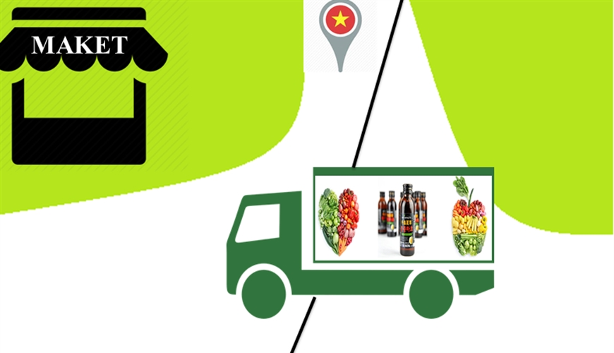 Nhập khẩu thực phẩm chức năng từ nước ngoài về và bán lại cho các khách hàng cá nhân
