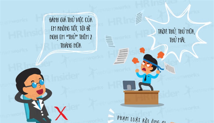 QUÁ THỜI HẠN THÔNG BÁO KẾT QUẢ THỬ VIỆC MÀ KHÔNG ĐƯỢC THÔNG BÁO